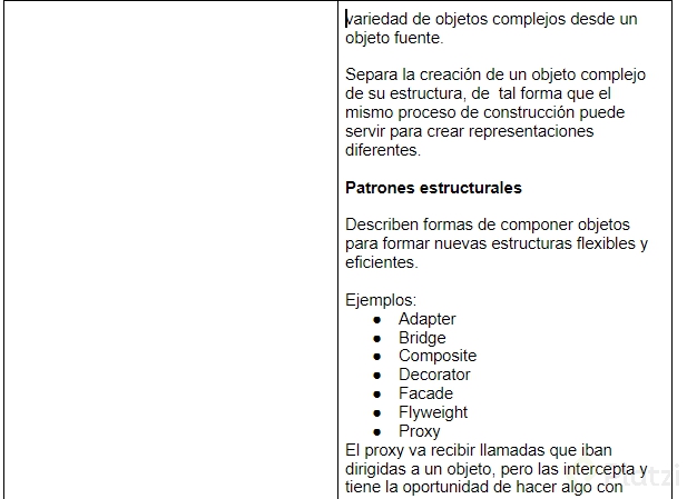 Categor As De Patrones De Dise O Platzi