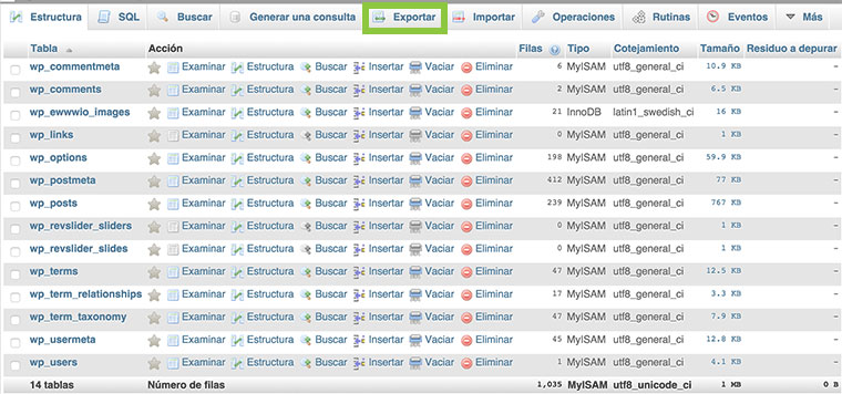phpMyAdmin WordPress base de datos