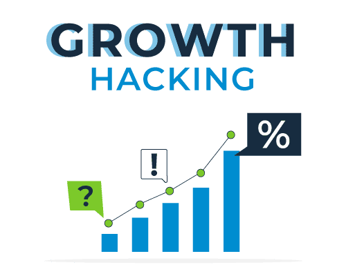 Crea una estrategia de Growth Hacking