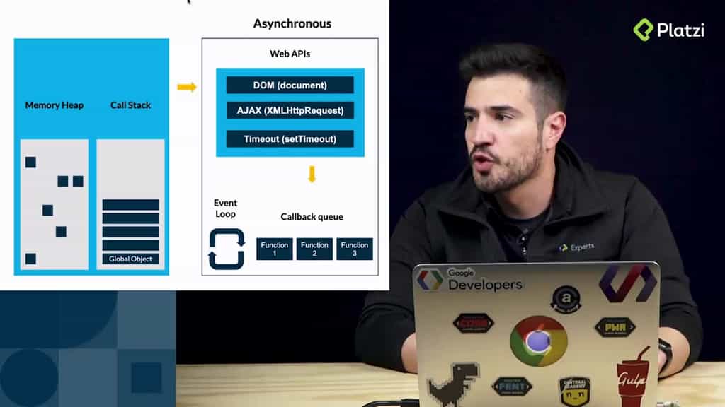 Curso de JavaScript Engine (V8) y el Navegador - Platzi