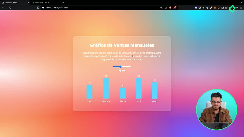 Curso de Vue.js