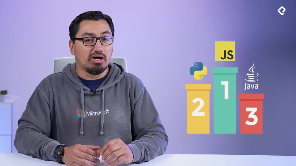 Curso de TypeScript