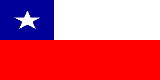 country flag