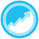Curso de Growth Marketing 2016