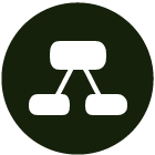 Offline Community Building