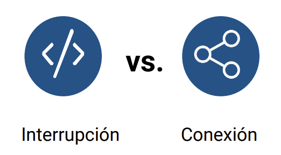 Presentar ideas al usuario