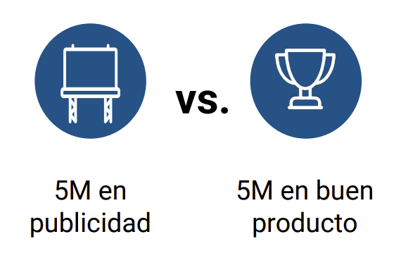 Dónde invertir el dinero