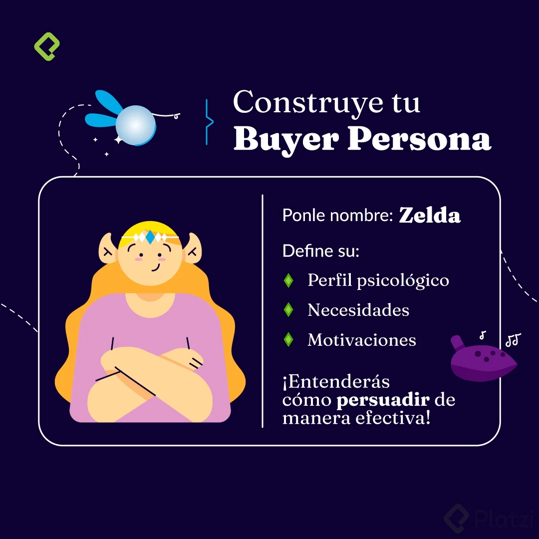 Cómo construir tu buyer persona