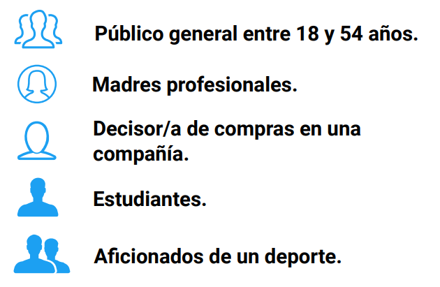 Ejemplos para construir Buyer Personas
