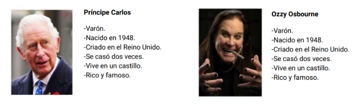 Semejanzas entre el principe Carlos y Ozzy Osbourne