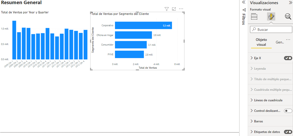 Crear un informe con Power BI