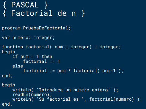 Factorial en Pascal