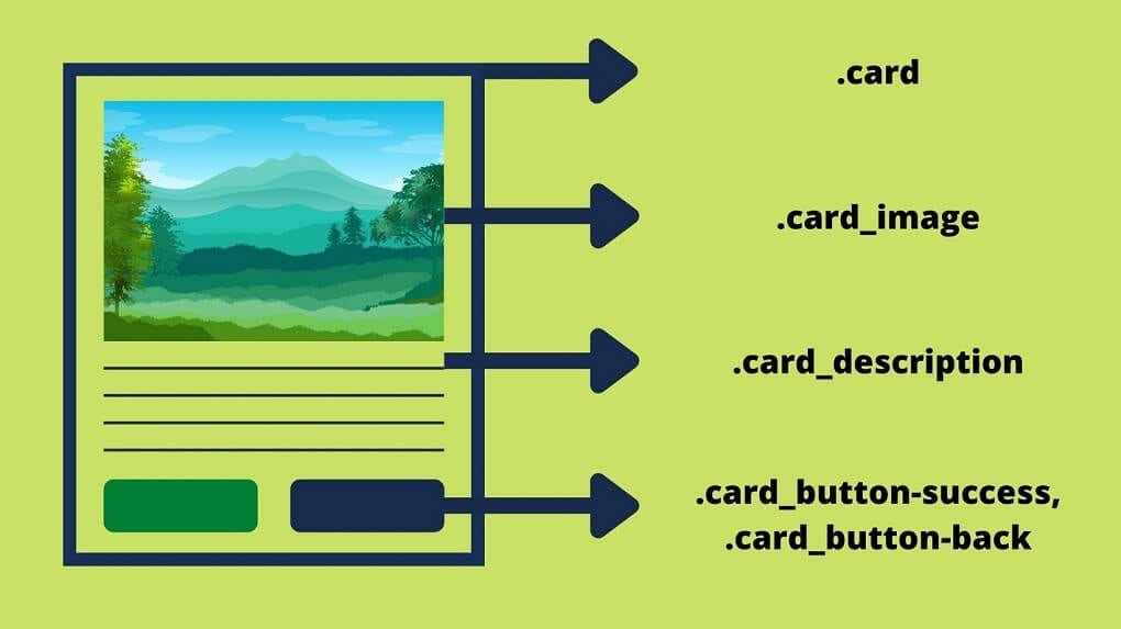 Curso Básico de Javascript 18.- Modificando el estilo de los elementos 