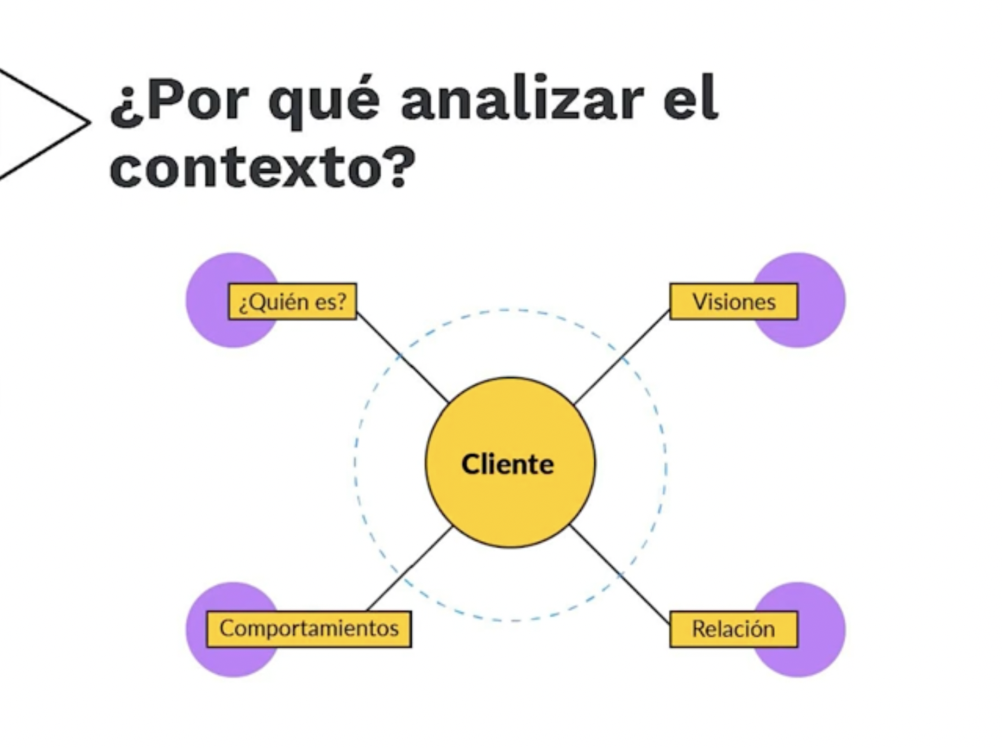 Captura de Pantalla 2022-06-27 a la(s) 10.04.19.png