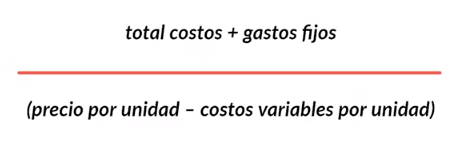 ( Total costos + gastos fijos ) / ( precio por unidad - costos variables por unidad )
