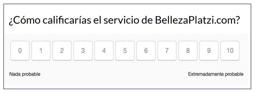 Ejemplo de encuesta para medir el NPS