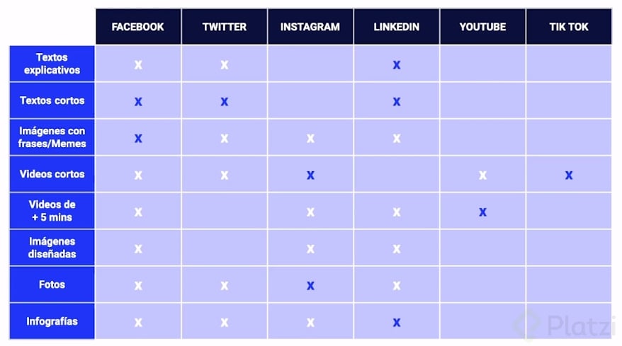 Formato de redes sociales.png