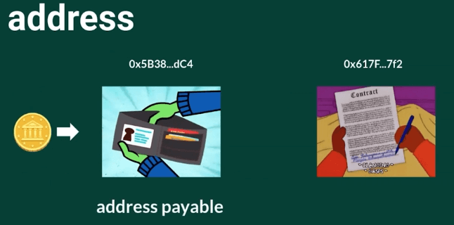 addr.png