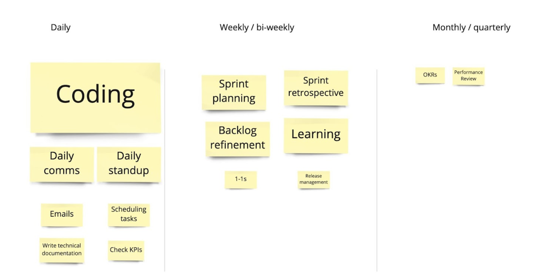 agenda dev.png