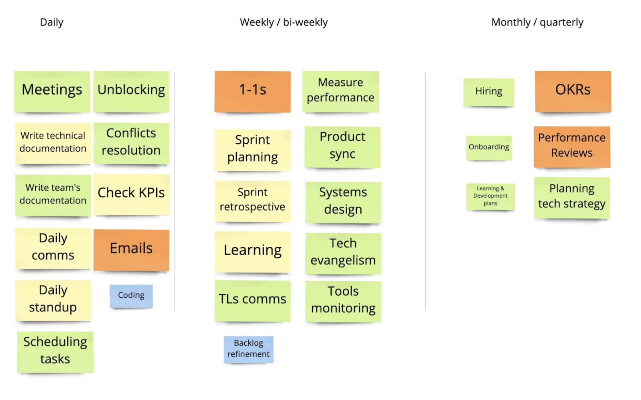 agenda tech lead.png