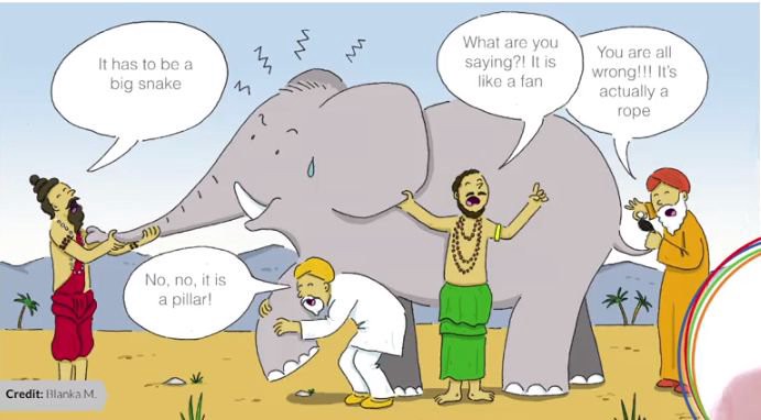anekantavada.jpeg