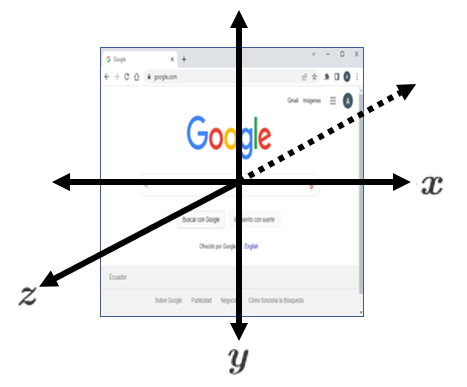 Planos y ejes de un navegador web
