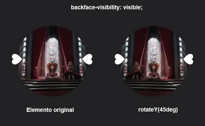 Representación de la propiedad backfase-visibility