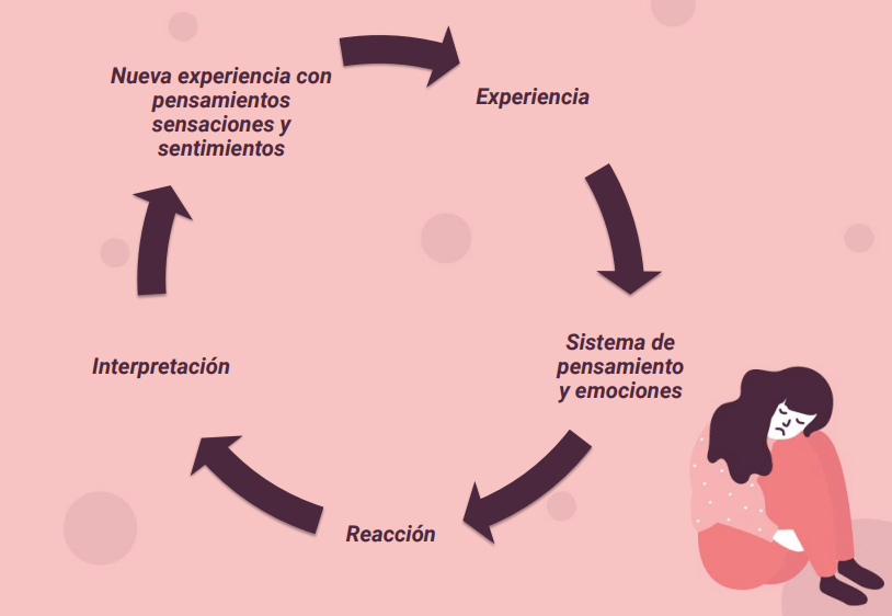 ansiedad.png