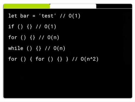 Notaciones bÃ¡sicas en complejidad temporal de un algoritmo