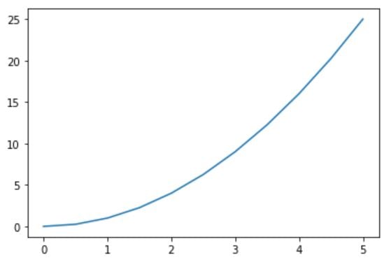 grafica.JPG