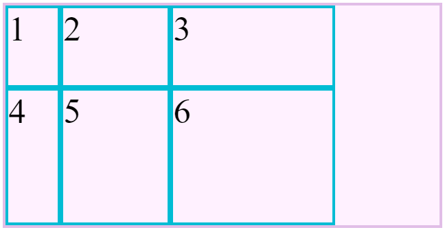 grid-template-rows