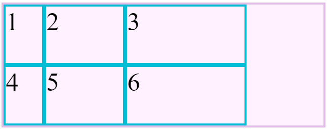 ejemplo de grid