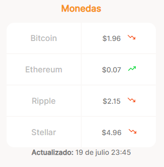 Estilos CSS para Tablas de Monedas en HTML