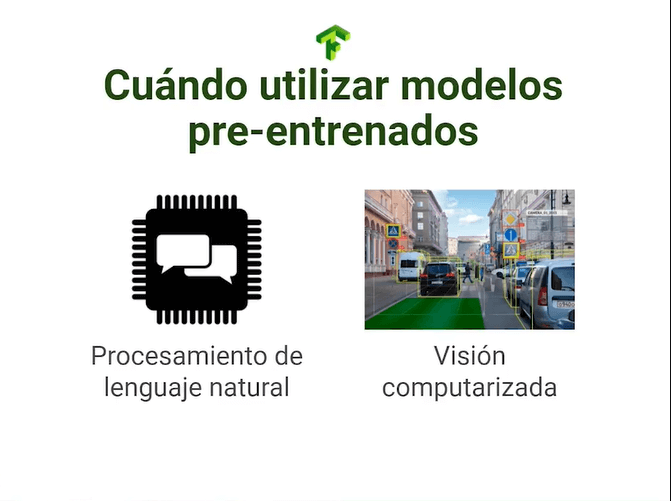 Mejores casos de uso de modelos pre-entrenados