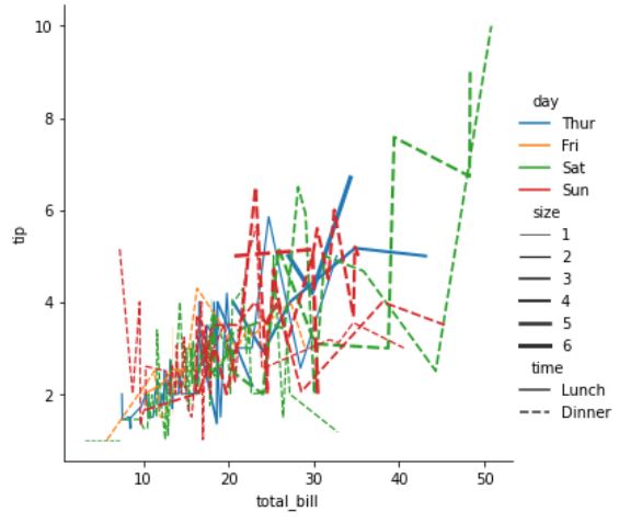 relplot.JPG