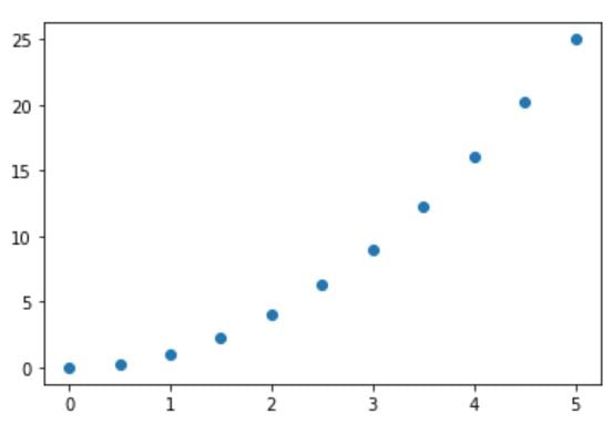 scatter.JPG