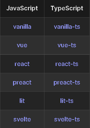 vite-available-templates.png