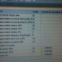 Beimar Ariel Trujillo Plata