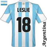 Platzi profile picture for @leslie