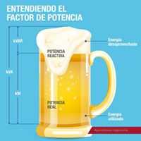 Avatar Yuder David Hernandez