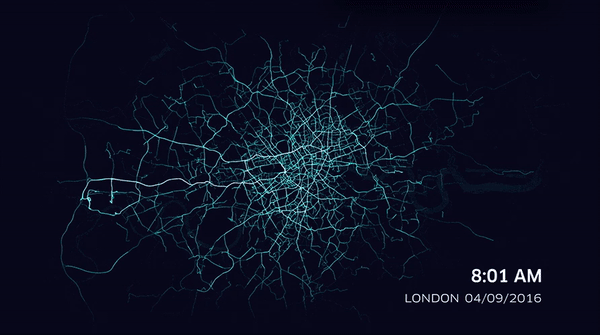 Machine Learning y la ciencia de datos en Uber