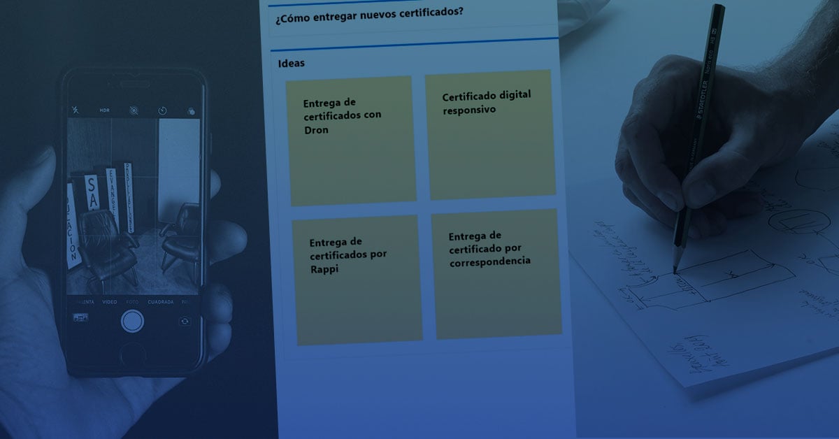 Herramientas de Design Thinking para entornos remotos