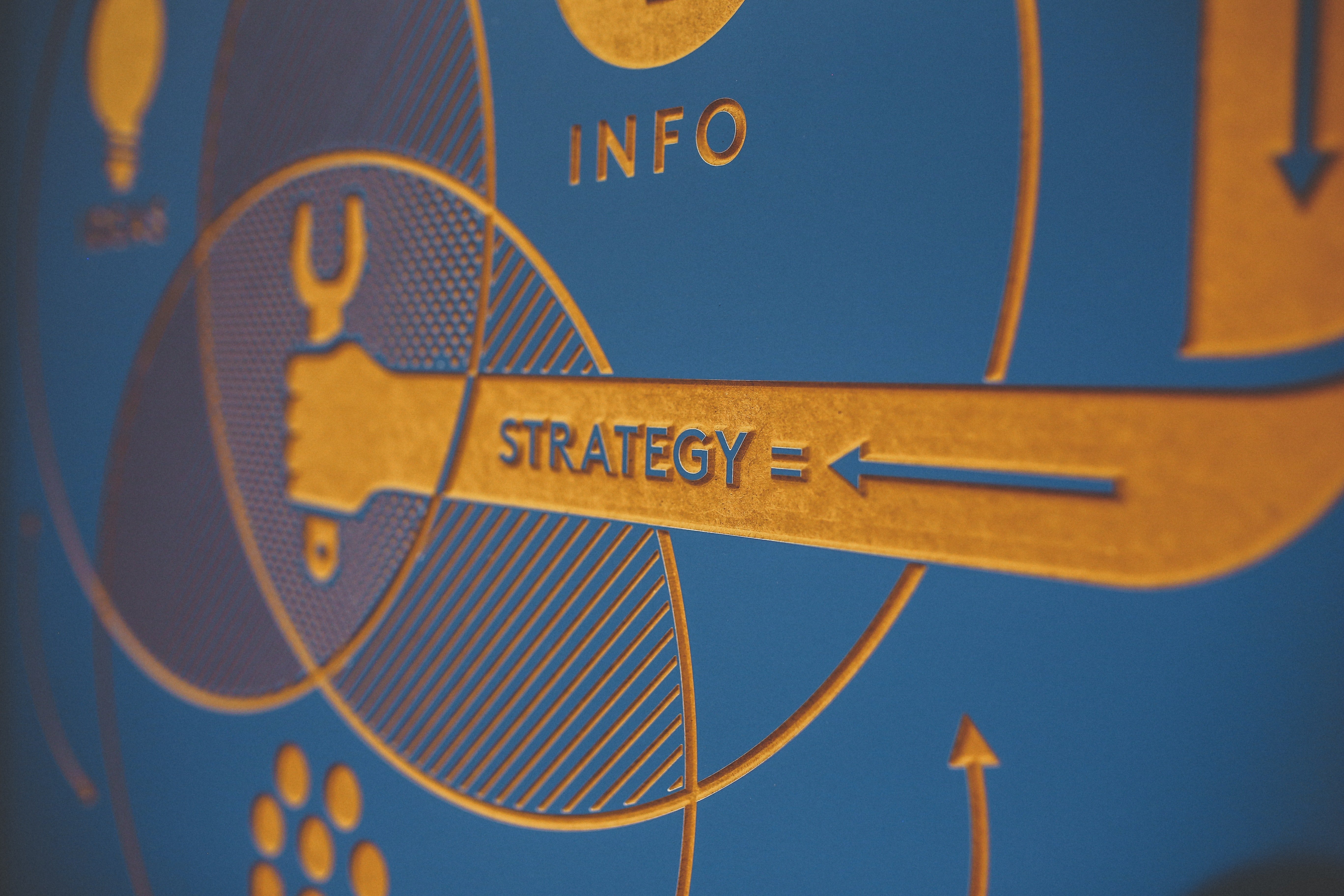 Inbound marketing vs. Outbound marketing