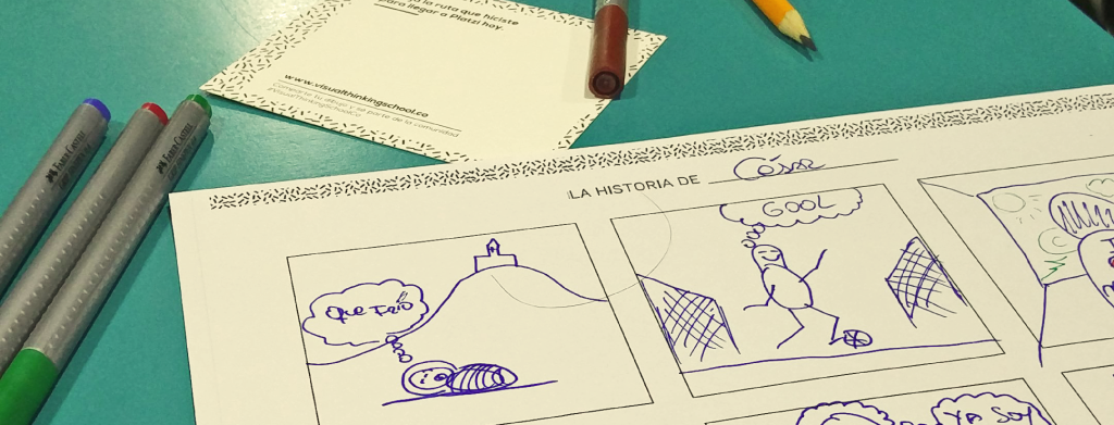 ¿Qué es el Visual Thinking o pensamiento visual?