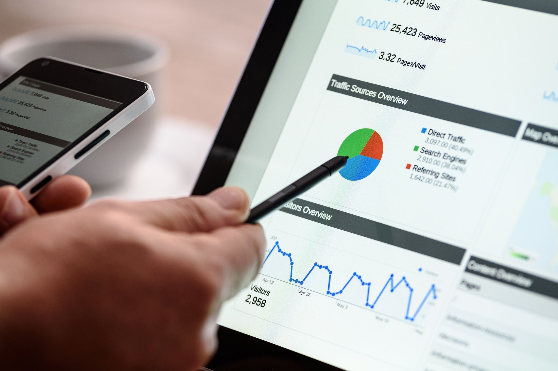 ¿Te gustaría crear contenido y monetizarlo? ¡Así lo puedes lograr!