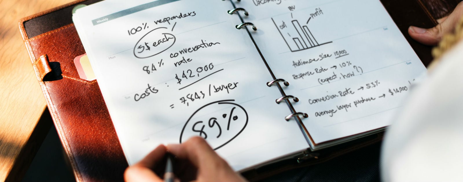 Você precisa entender suas finanças pessoais agora