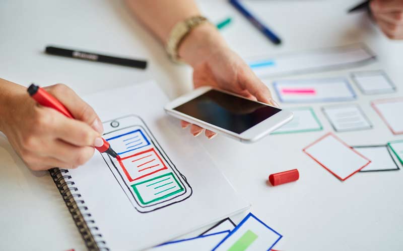 La importancia de los prototipos en UX