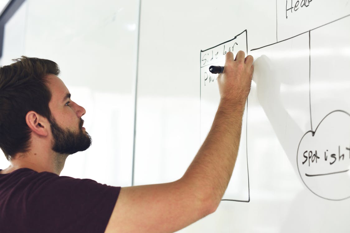Conoce las diferencias del modelo B2C  y  B2B