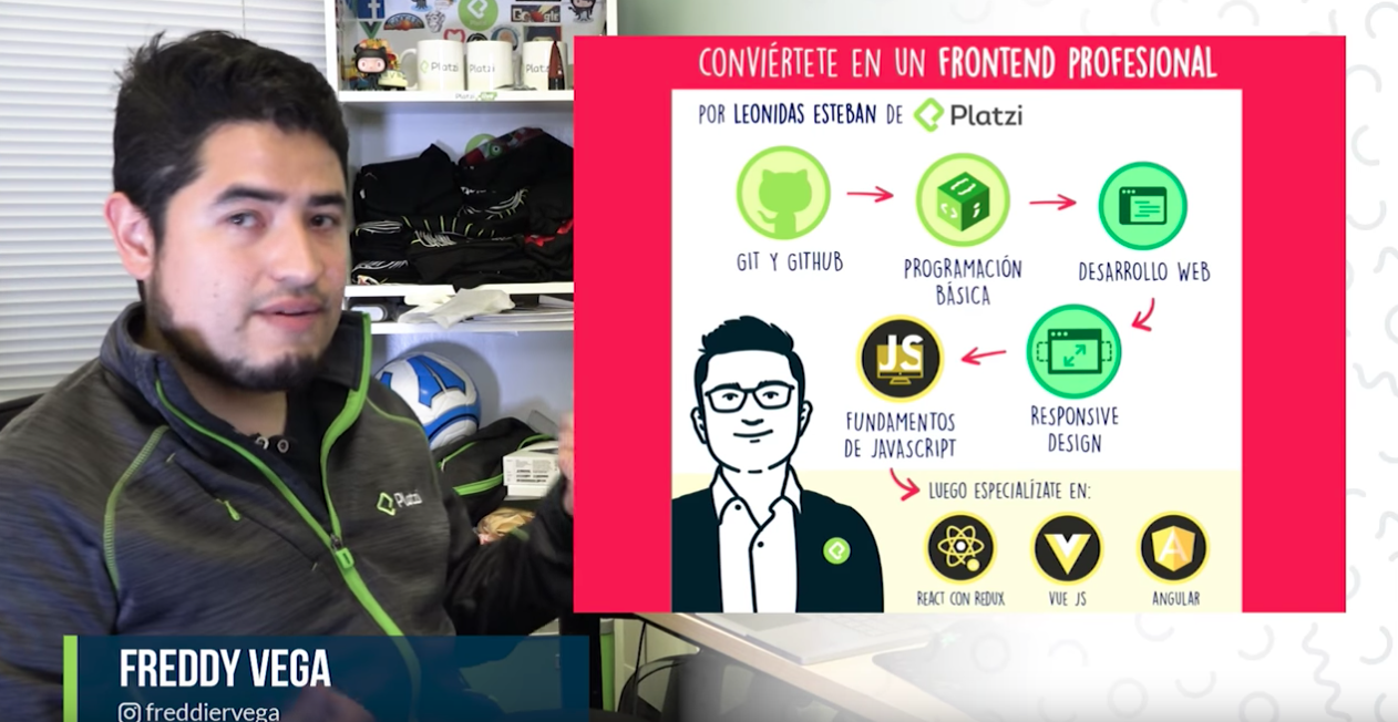 Cómo conseguir trabajo en la industria Tech?