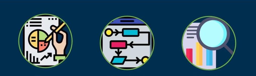 ¿Cómo empezar a usar Machine Learning en tus proyectos?